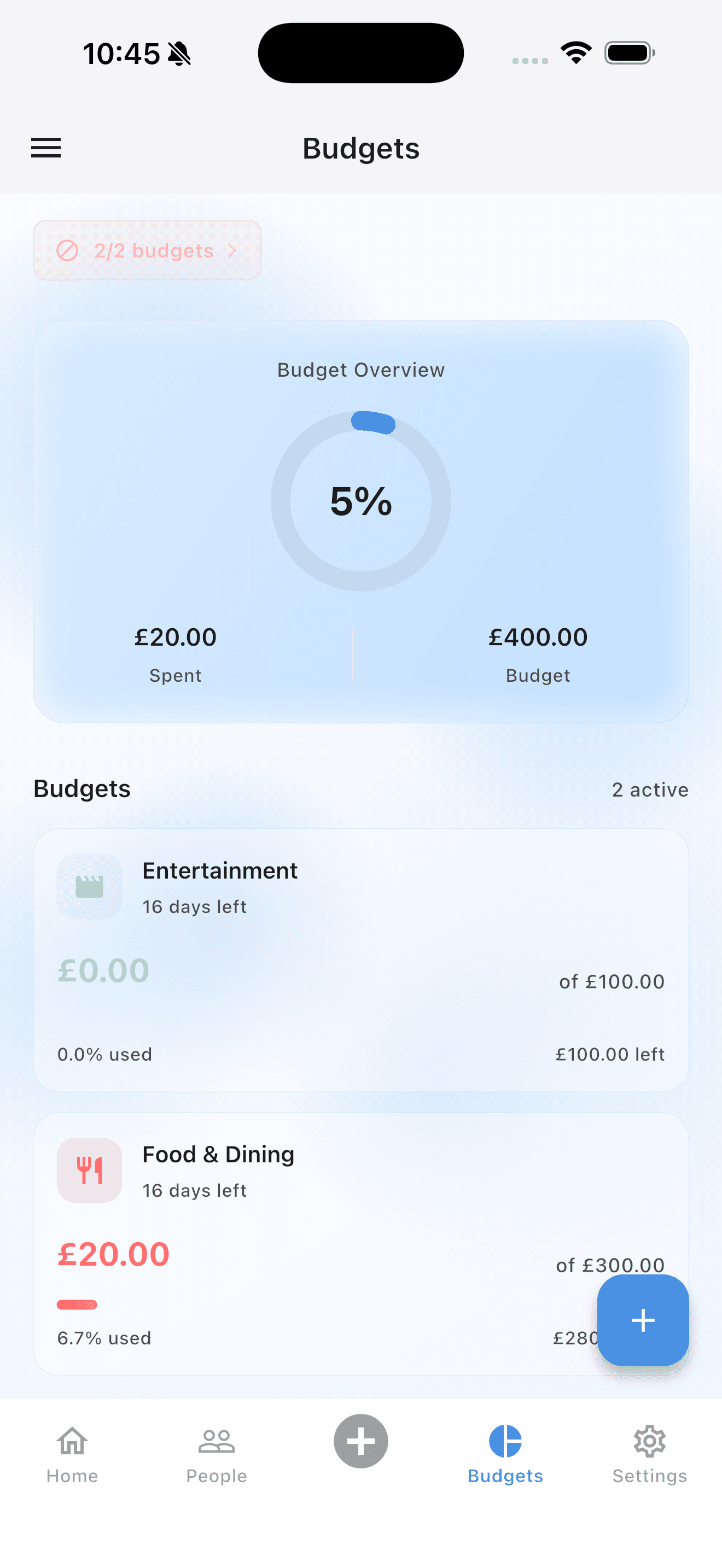 Spendwise Budgets — set category budgets and track spending progress