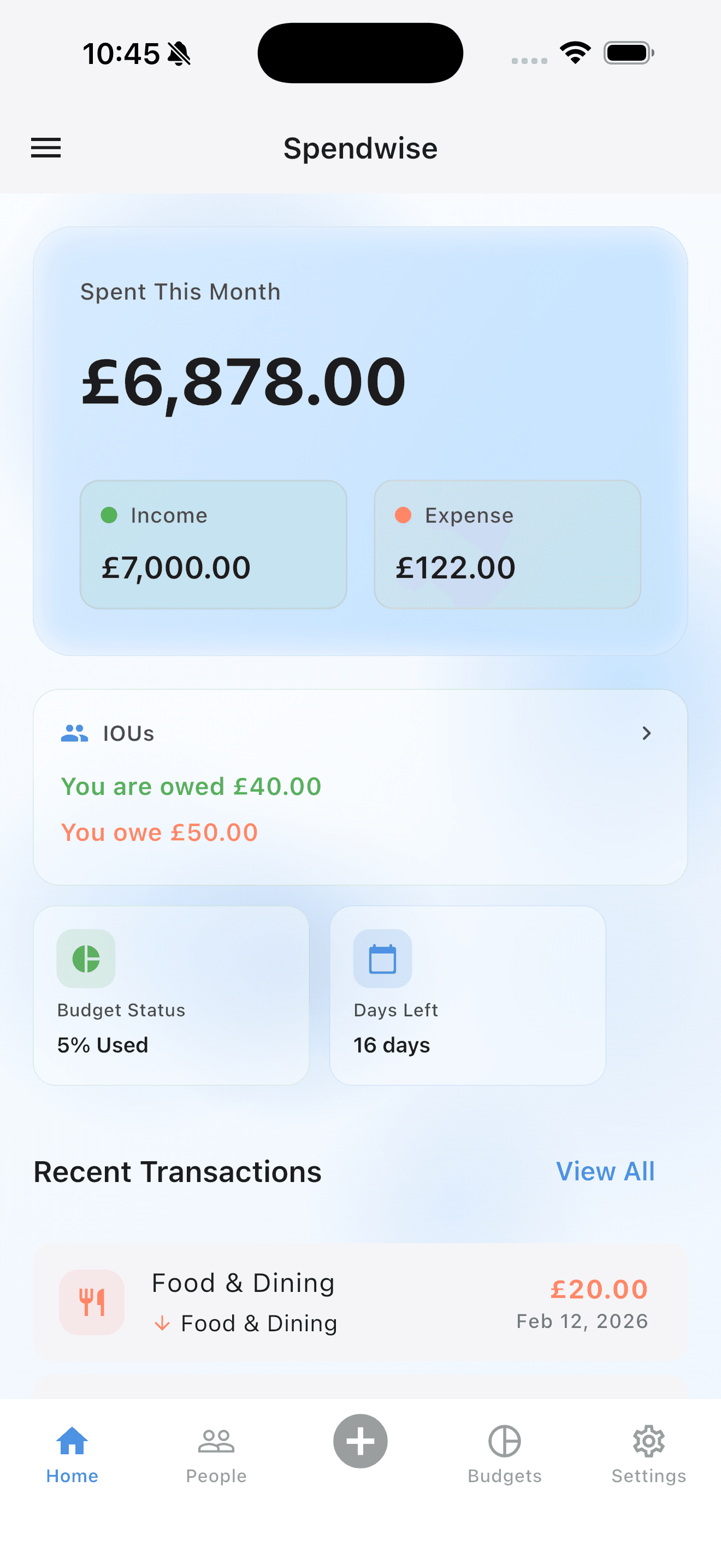 Spendwise Dashboard — track spending, income, budgets, and lending at a glance